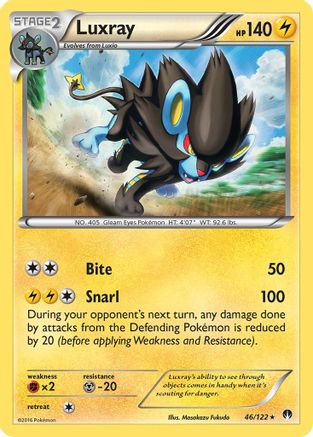 Luxray 046/122 - Reverse Holofoil XY BREAKpoint - Rare