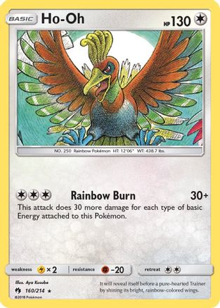 Ho-Oh 160/214 - Reverse Holofoil SM Lost Thunder - Rare