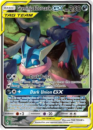 Greninja & Zoroark GX (201) (Alternate Full Art) (201) 201/214 - Holofoil SM Unbroken Bonds - Ultra Rare