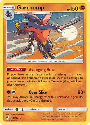 Garchomp 114/236 - Holofoil SM Unified Minds - Holo Rare