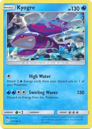 Kyogre (Cracked Ice Holo) 053/236  - Holofoil Deck Exclusives - Holo Rare
