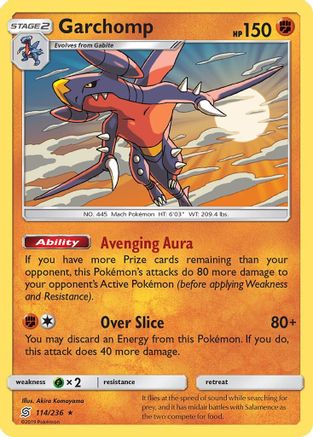 Garchomp (SM Unified Minds) 114/236  Deck Exclusives - Rare