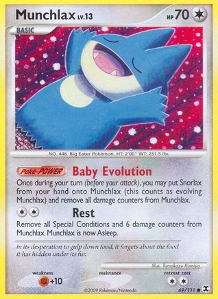 Munchlax (69) (69) 069/111  Rising Rivals - Common