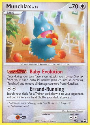 Munchlax (70) (70) 070/111  Rising Rivals - Common